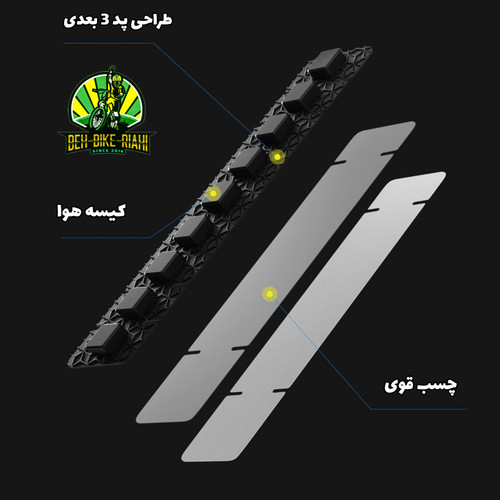 کاور زیر زنجیر 3 بعدی حباب دار برند انلی
